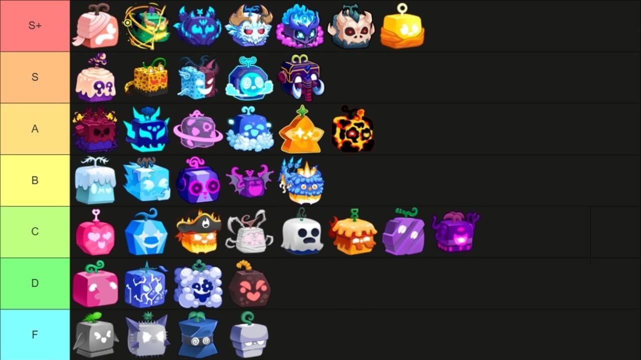 블록스피스 티어표